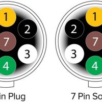 7 Pin Wiring Diagram For Trailer Socket