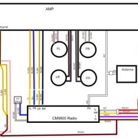 E30 Radio Wiring Diagram