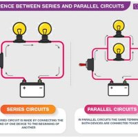Explain The Difference Between A Wiring Diagram And Circuit