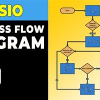 How To Draw In Visio 2018