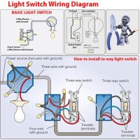 Wiring A Light Switch Off Plug