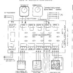 Bosch Pbt Gf30 Wiring Diagram