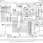 Sierra Cosworth Abs Wiring Diagram