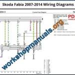 Skoda Fabia 2 Electrical Wiring Diagram