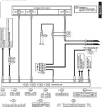 Subaru Wiring Diagram Pdf